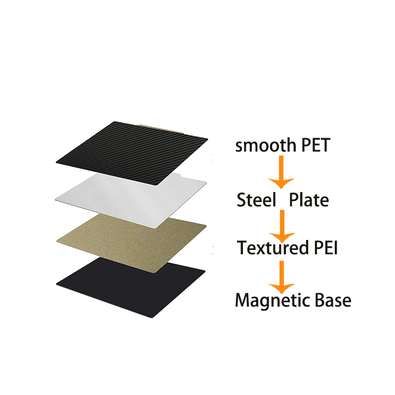Placa de Impressão Magnética F - 3D Printer Bed Spring avaliação e preço