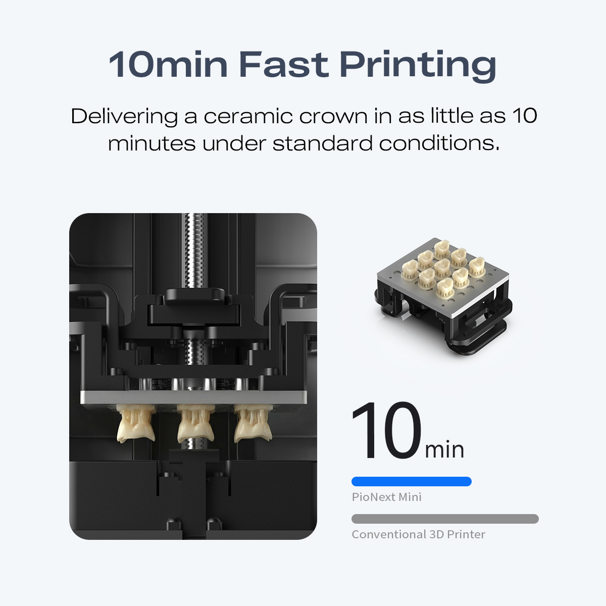 Mini Impressora 3D Odontológic - 3D Printing Orthodontics avaliação e preço